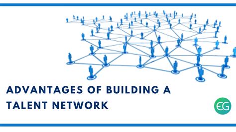 Talent Network .